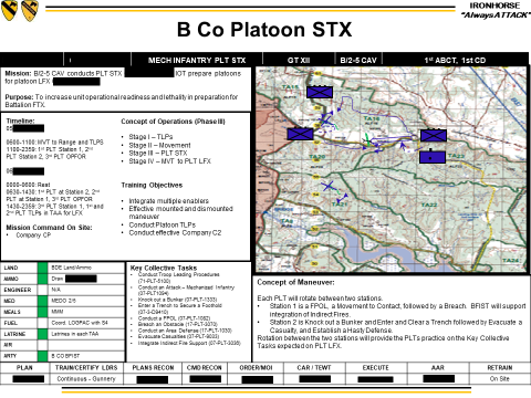 Part 5: Got Shock? How To Train Your Brigade For Lethality And Winning ...