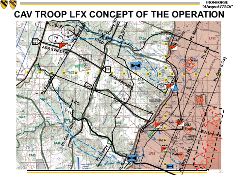 Part 7: Got Shock? How To Train Your Brigade For Lethality And Winning ...